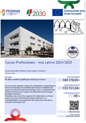 Ficha de operação financiamento 2024/2025