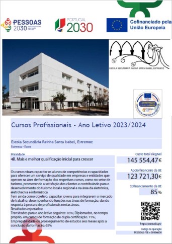 Ficha Operação Financiamento 2023/2024